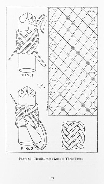 Leather Braiding