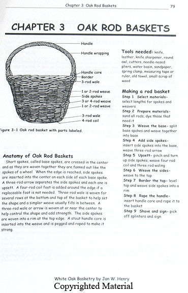 White Oak Basketry- An Illustrated Guide