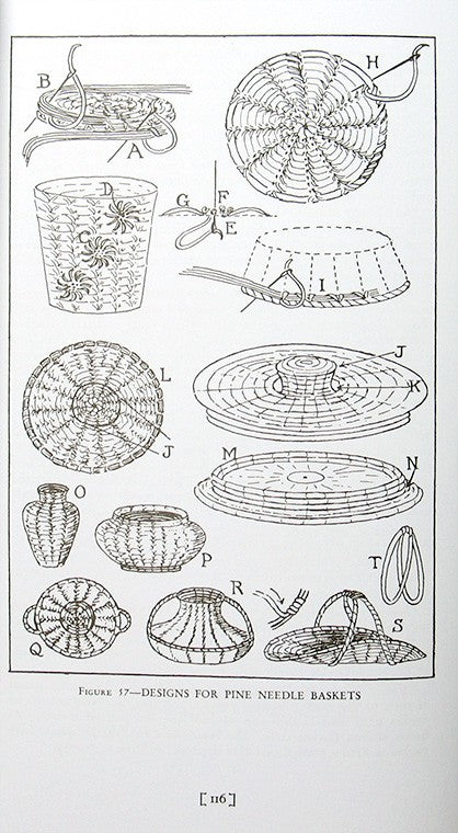 Earth Basketry: Weaving Containers with Nature's Materials, 2nd Edition
