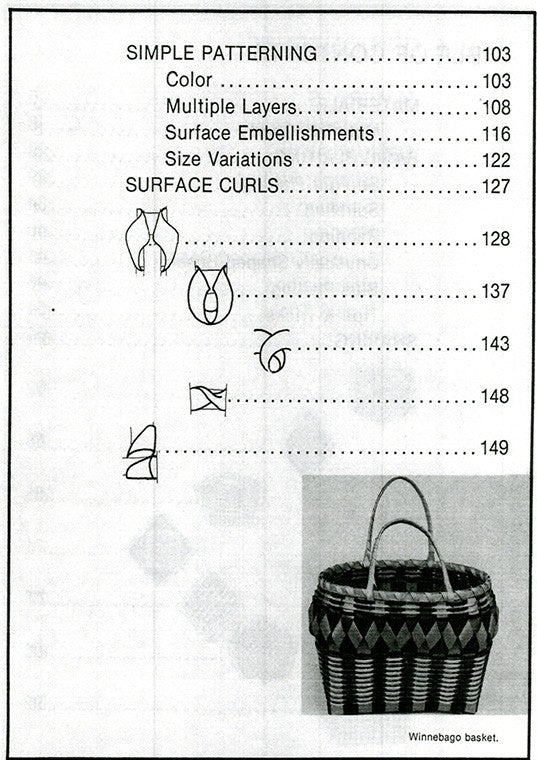 Plaited Basketry  The Woven Form