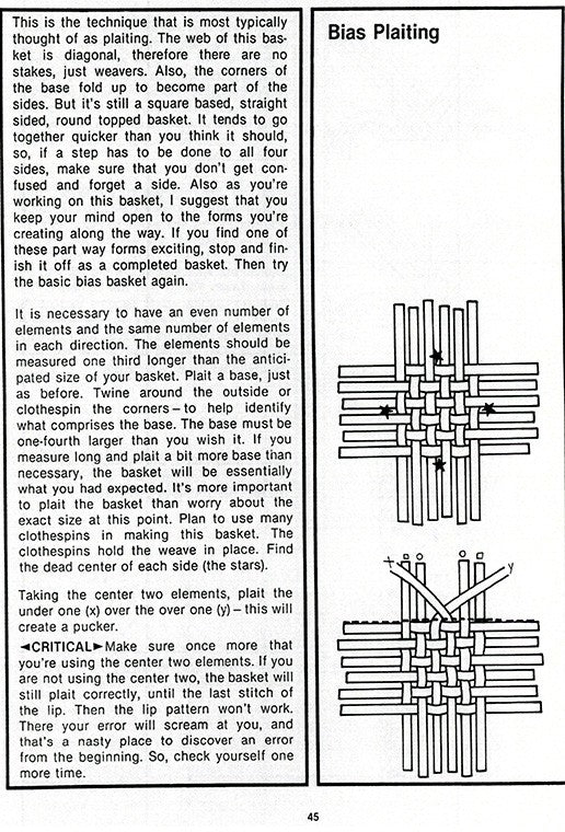 Plaited Basketry  The Woven Form