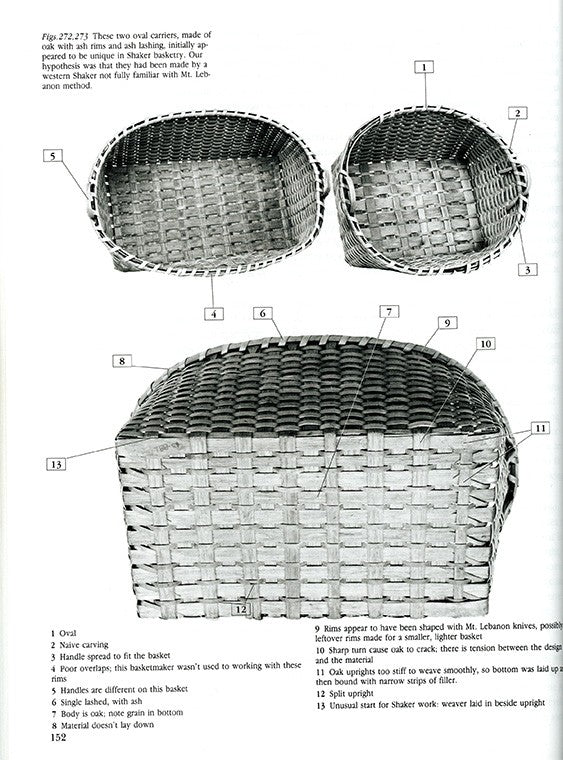 Shaker Baskets