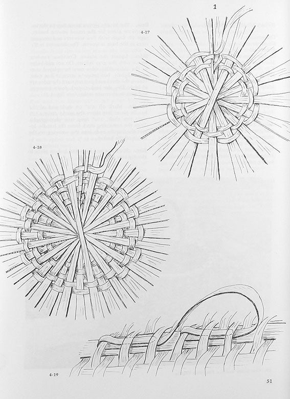 Basketry of the Appalachian Mountains