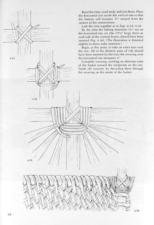Basketry of the Appalachian Mountains