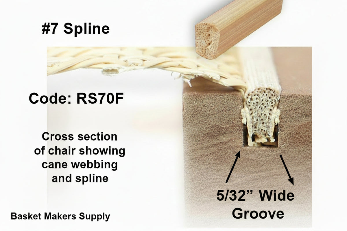 No. 7 Spline - Order the total feet you need
