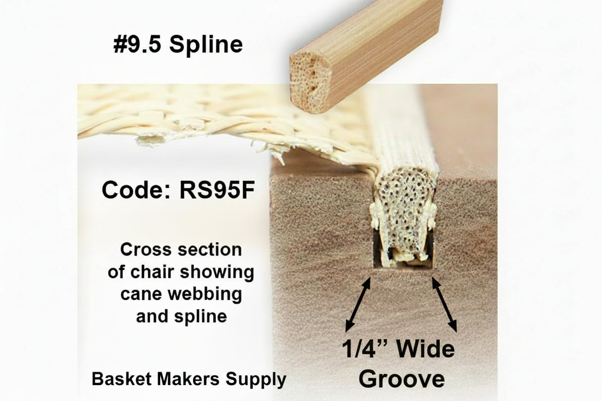No. 9.5 Spline - Order the total feet you need