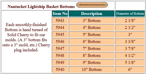 10" Nantucket Bottom (Diameter of this base is 6") - Supply is Limited