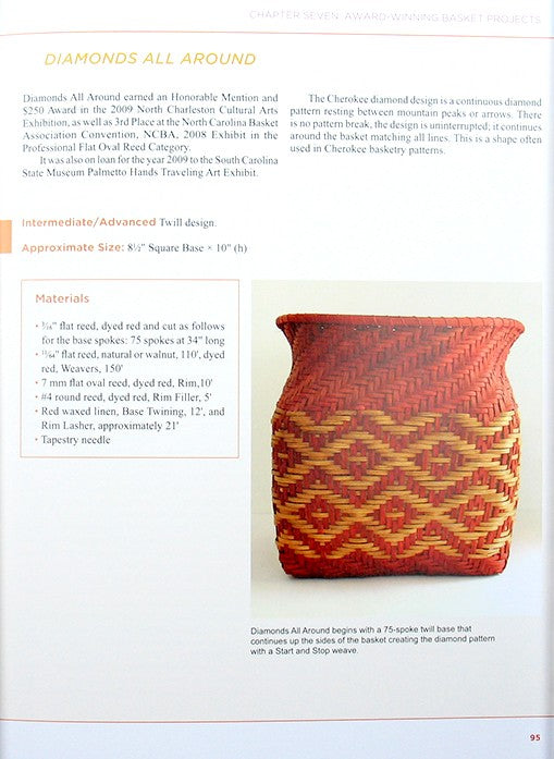 Award Winning Basket Designs