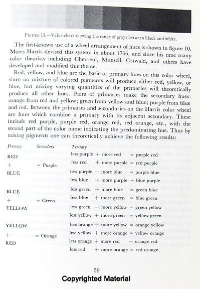 Natural Dyes and Home Dyeing