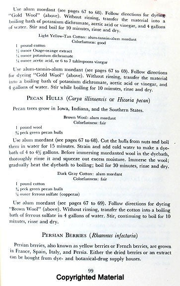 Natural Dyes and Home Dyeing