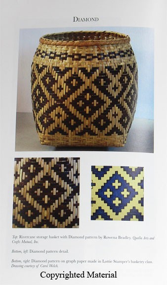 Cherokee Basketry from the Hands of our Elders