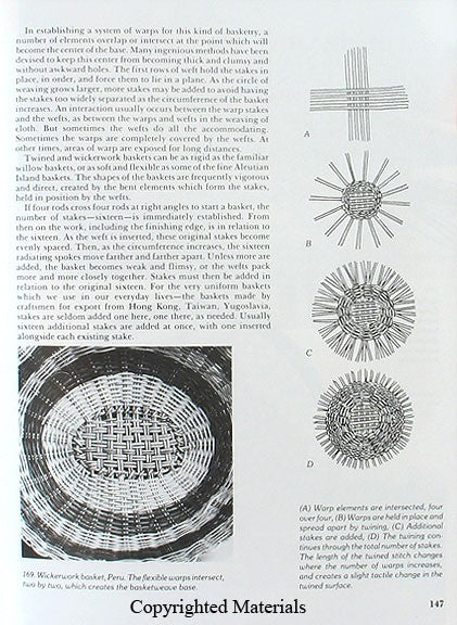 The Nature of Basketry