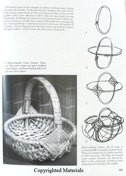 The Nature of Basketry