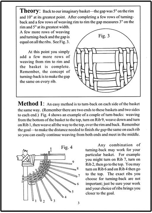 Turning-Back: Techniques for Rib Basket Pattern