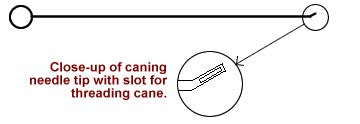 Caning Needle
