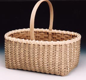 Sea Grass Market Double Wall Basket Pattern