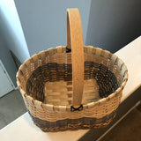 Staying Neutral Basket Kit