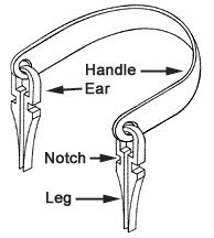 How to use a Swing Handle with Ears