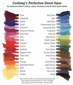 Color Chart for Cushings Dyes