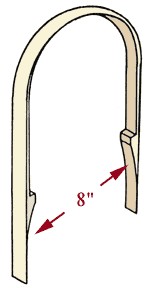 Push In Handle
